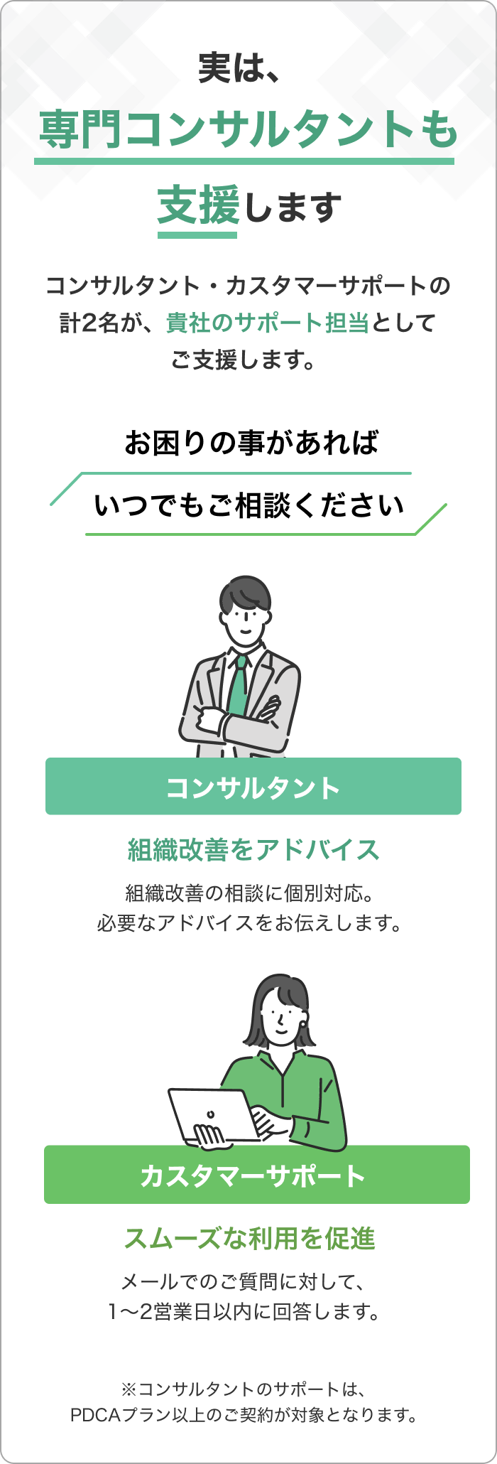 実は、専門コンサルタントも支援します。コンサルタント・カスタマーサポートの計2名が、貴社のサポート担当としてご支援します。