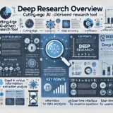 【超優秀】話題のDeep Research（ディープリサーチ）を試してみた