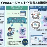 【パルスアイ通信】Vol10: 「パルスアイ」が、AIエージェント機能を大幅強化