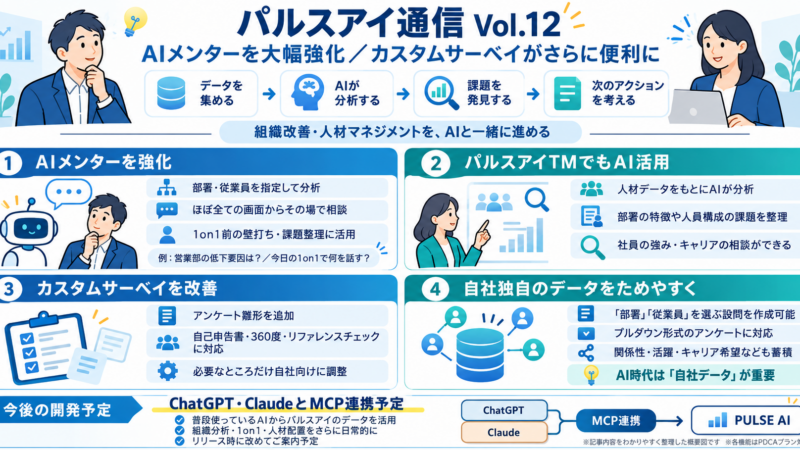 【パルスアイ通信】Vol12：AIメンターを大幅強化／カスタムサーベイがさらに便利に